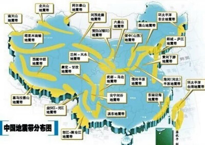 中国温度带分布图