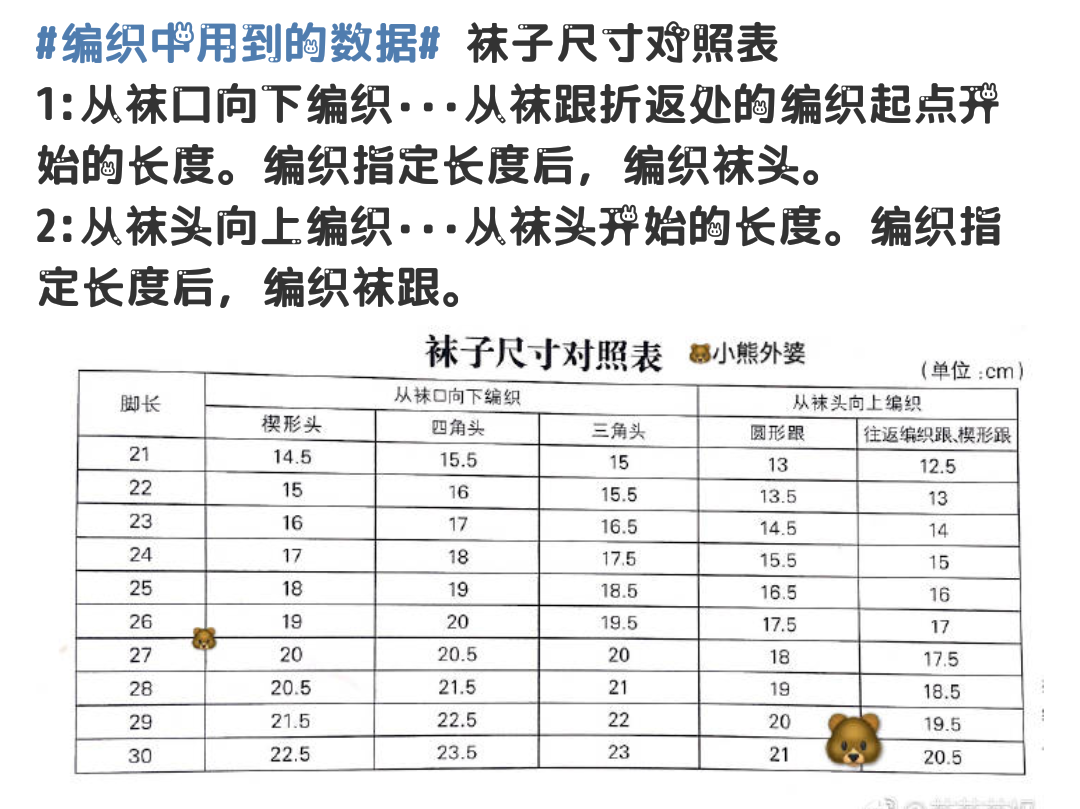 袜子尺寸对照表