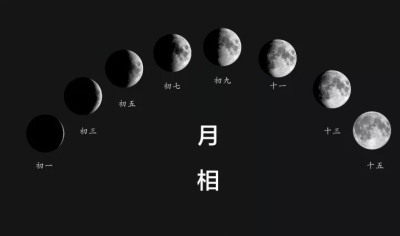 晨曦zc2  发布到  月  图片评论 0条  收集   点赞  评论  2015 月相