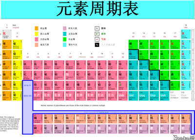 周期 堆糖 美图壁纸兴趣社区