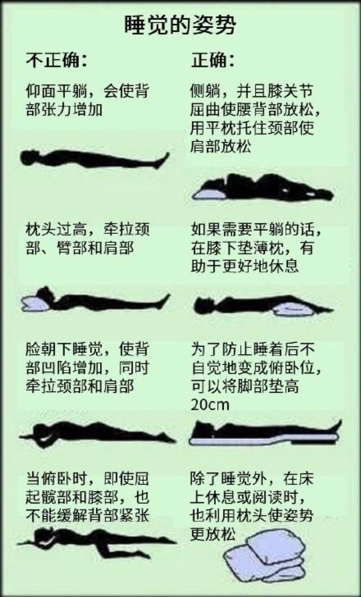 【论睡觉姿势正确的重要性,打赌你睡错了……】最幸福的事,也许就是