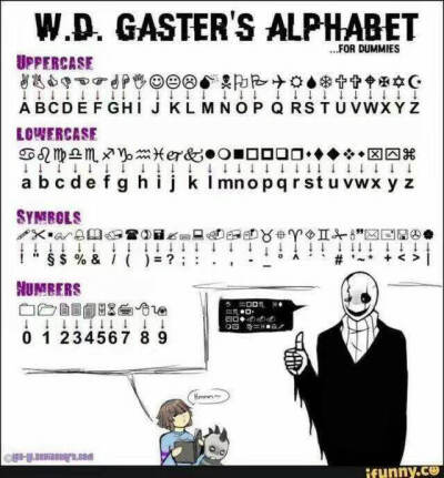 g爹(wingdings)语以后妈妈再也不用担心我听不懂g爹说话了!