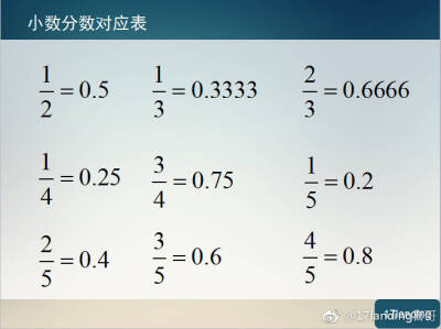 行测申论 - 堆糖,美图壁纸兴趣社区