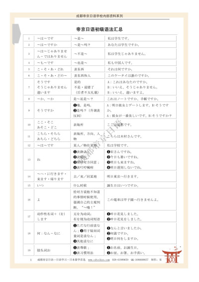 日语语法整合(初级)