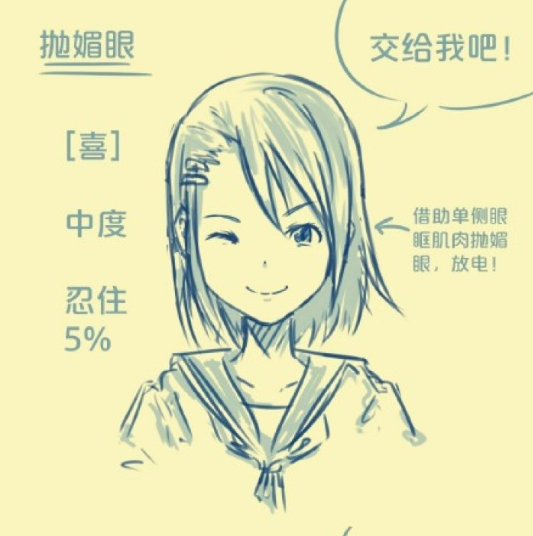 %E8%BD%AC%E5%B8%96%E7%94%BB+%2C+%E4%BE%B… - 高清图片，堆糖，美图壁纸兴趣社区