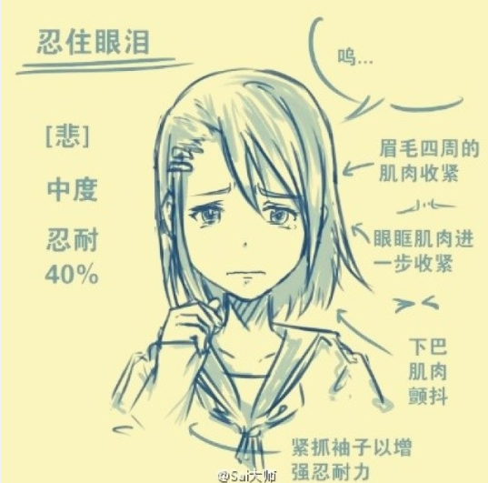 %E8%BD%AC%E5%B8%96%E7%94%BB+%2C+%E4%BE%B… - 高清图片，堆糖，美图壁纸兴趣社区