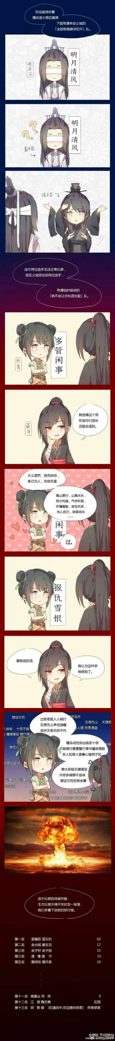 魔道祖师义城组cr.wb师绘