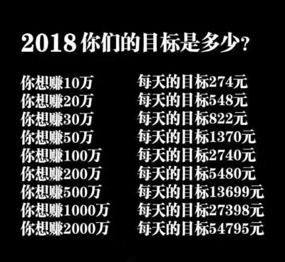 目标人物 - 堆糖,美图壁纸兴趣社区