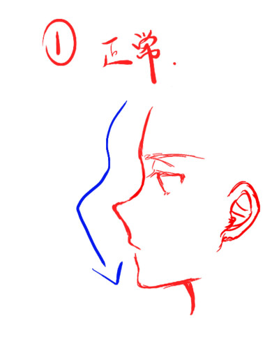 画画素材