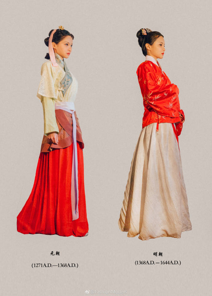 中国服饰进化史