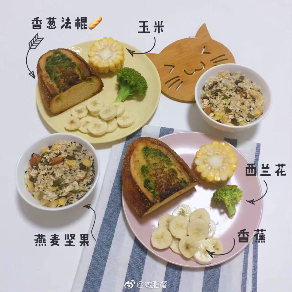 之双人减脂早餐合集/得意/得意一个人吃总担心食材吃不完会放坏,两