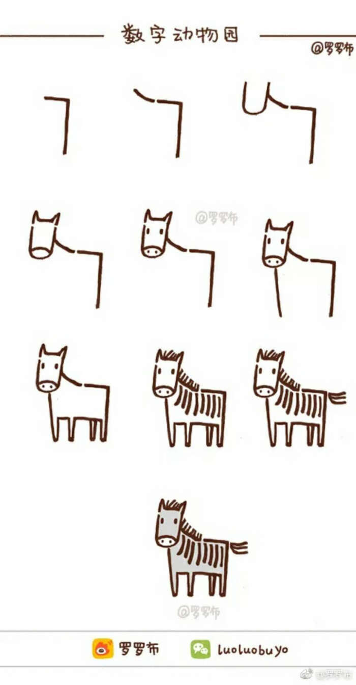 手账素材 数字动物 1 8 罗罗布 堆糖 美图壁纸兴趣社区