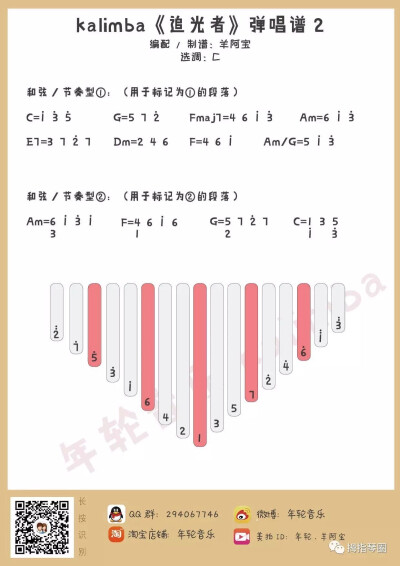 拇指琴曲谱