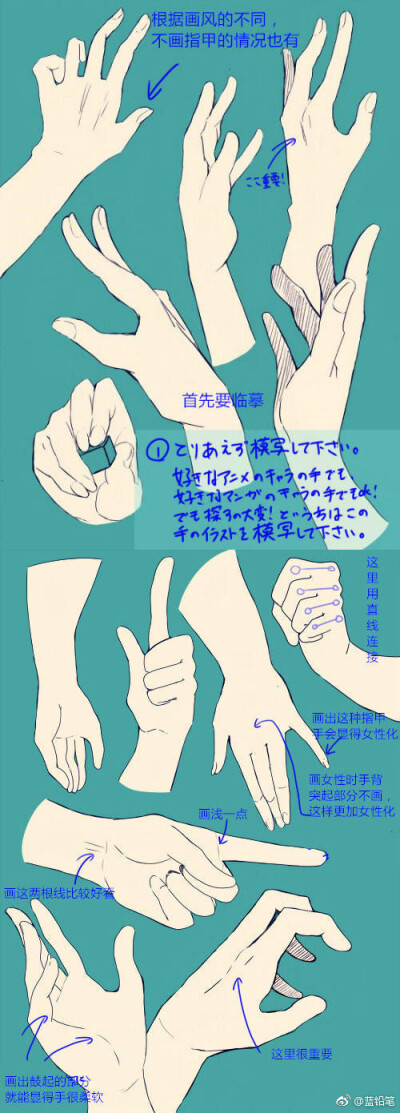双手交叉人体素材