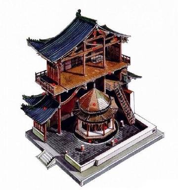 中国古建筑 设计