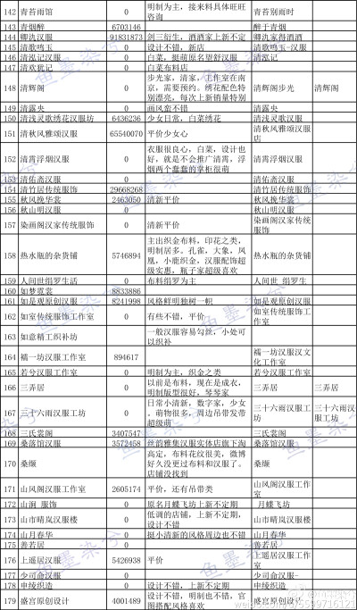 墨染朱美 堆糖 美图壁纸兴趣社区