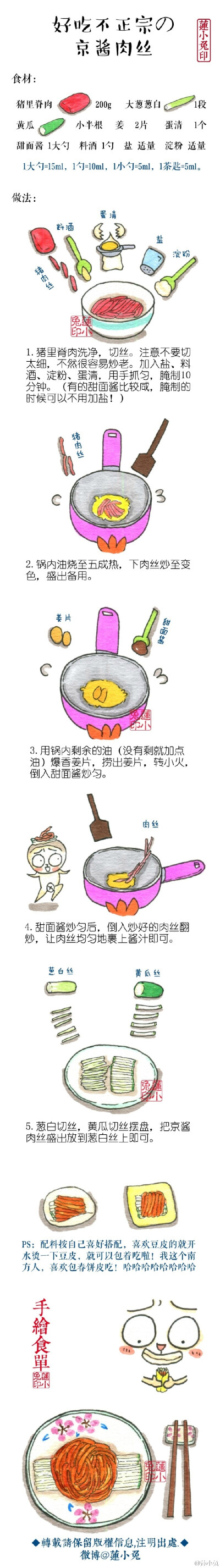 莲小兔 手绘美食