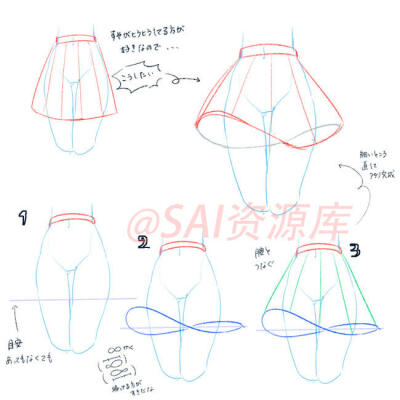 衣服素材#裙子