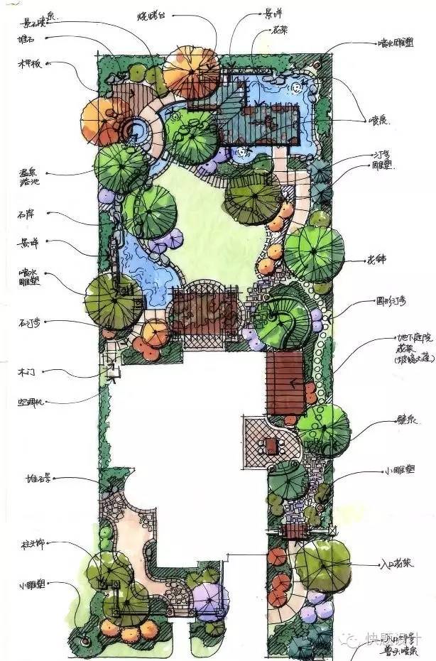 别墅庭院景观平面图设计