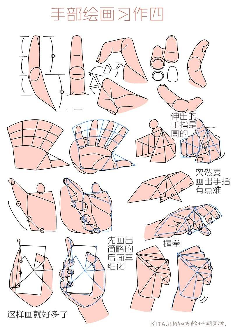 动漫手部