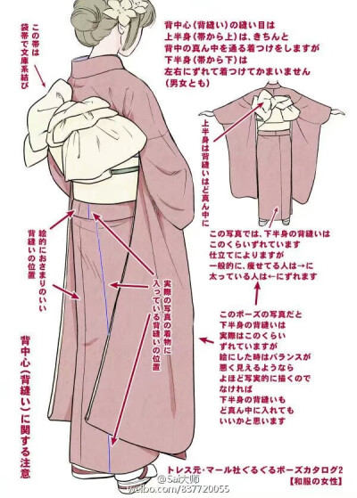 和服素材细节知识