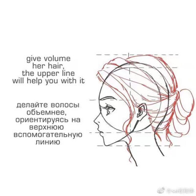 侧脸人像绘画
