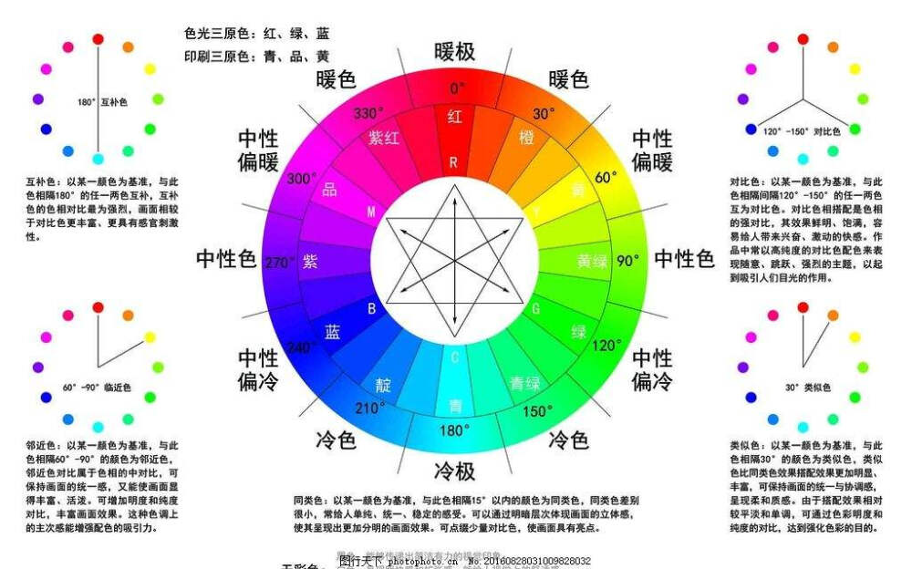 色环- 堆糖,美图壁纸兴趣社区