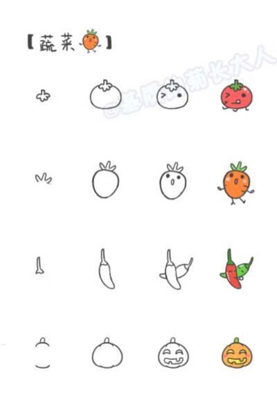 设计秀 蔬菜水果简笔画教程,via:基质的菊长大人