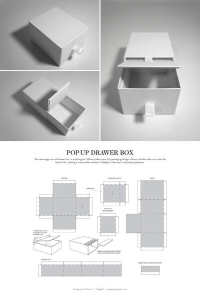 一些盒型结构,包装中很重要的部分,附展开图.
