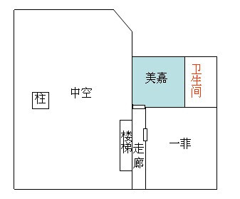 爱情公寓房间