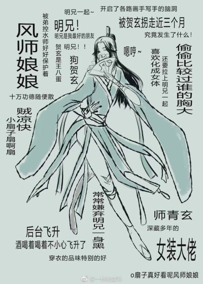 风师青玄