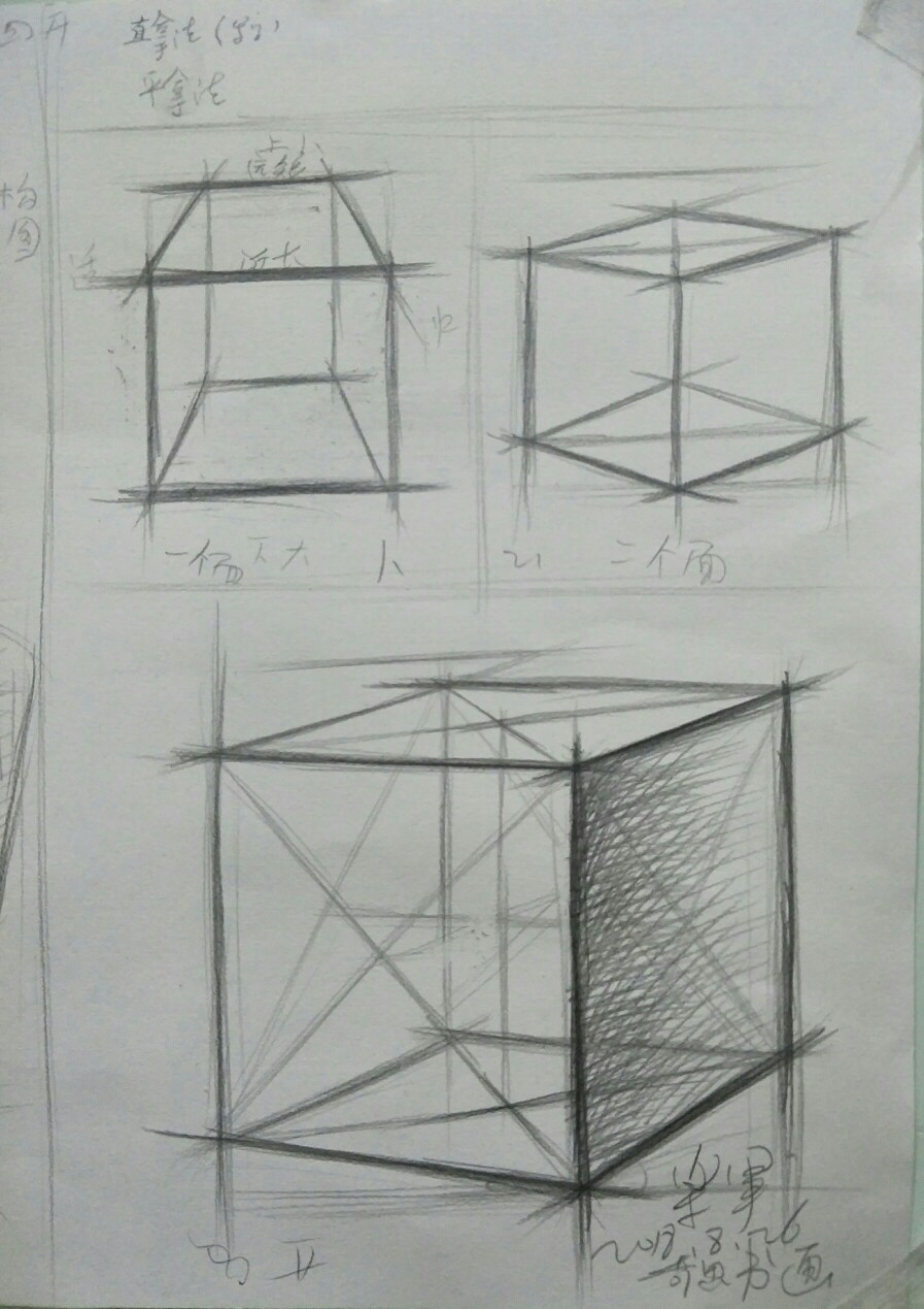 乐军素描石膏教学图解第一章内容 《结构透视讲解与练习》 《正方体