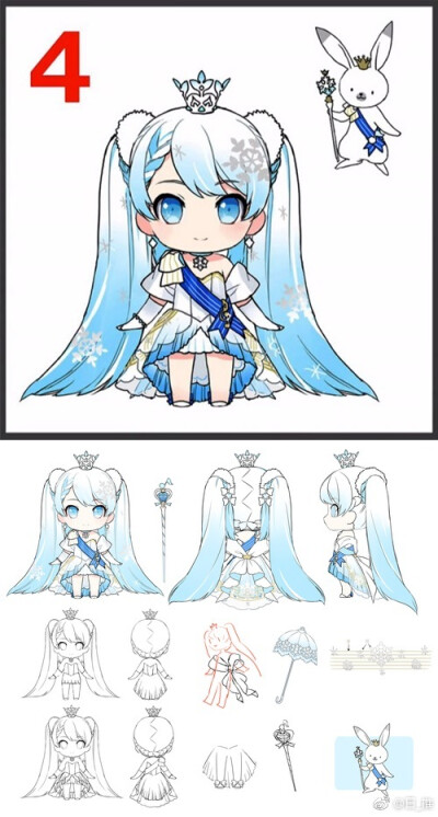 2019年雪初音&兔子衣装 最终投票结果公布