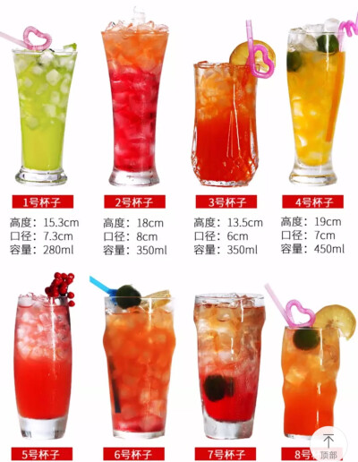 简笔画果汁杯