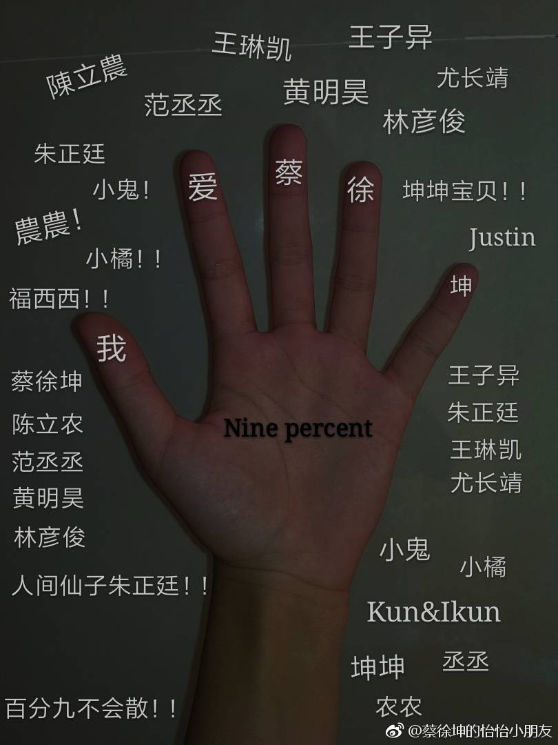 ninepercent文字图8