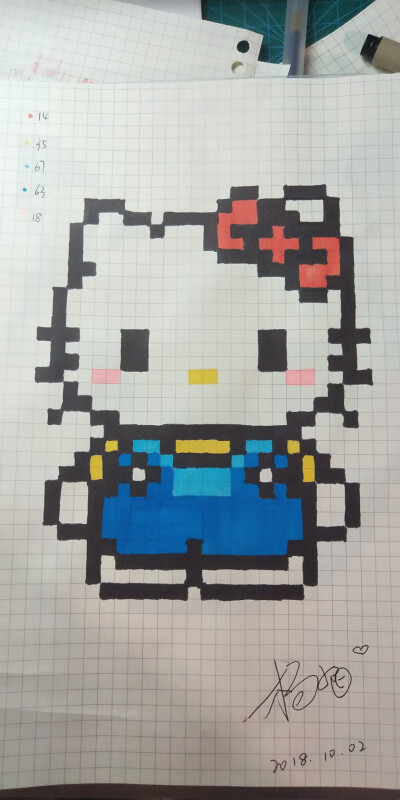 hello kitty 生日蛋糕