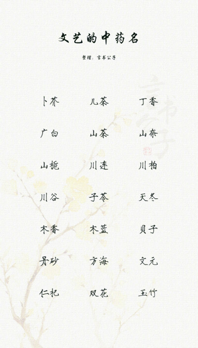 网名