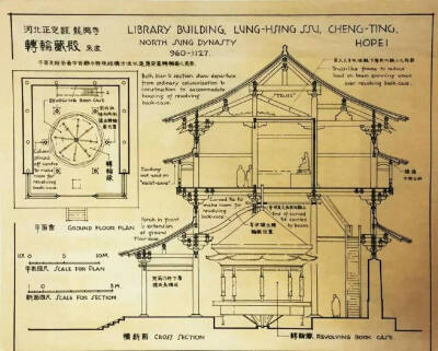 古建筑图纸