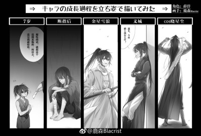 2 l白泽l  发布到  魔道祖师 图片评论 0条  收集   点赞  评论  薛洋