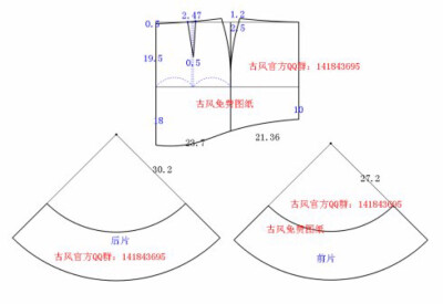 鱼尾裙纸样