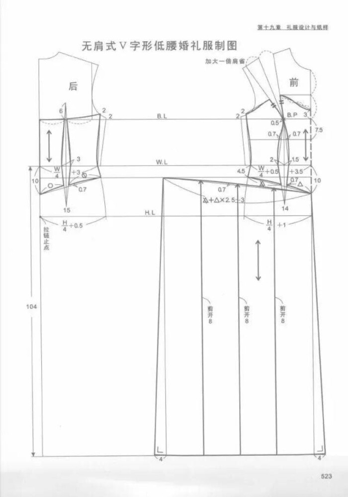 服装制版11款女士礼服 婚纱 的设计与制版纸样分享215 堆糖 美图壁纸兴趣社区