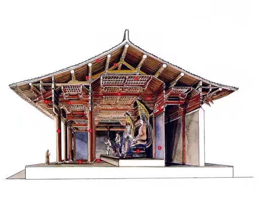 台湾李乾朗教授解剖中国古建筑的透视绘图作品《穿墙透壁——剖视中国