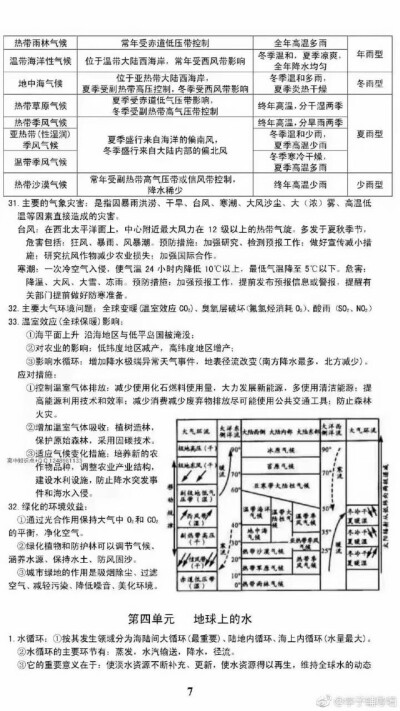 高一地理必修知识点.