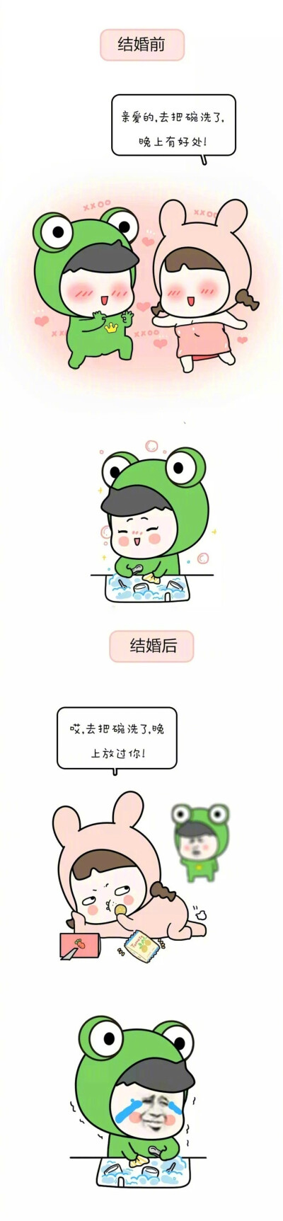 结婚前后区别