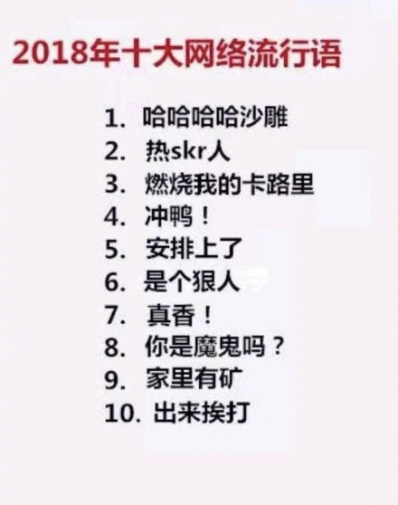 #网络流行语十年对比# 你是GG还是MM?