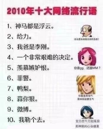 #网络流行语十年对比# 你是GG还是MM?