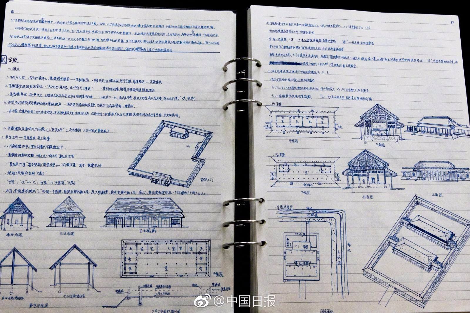 学霸笔记 - 堆糖,美图壁纸兴趣社区