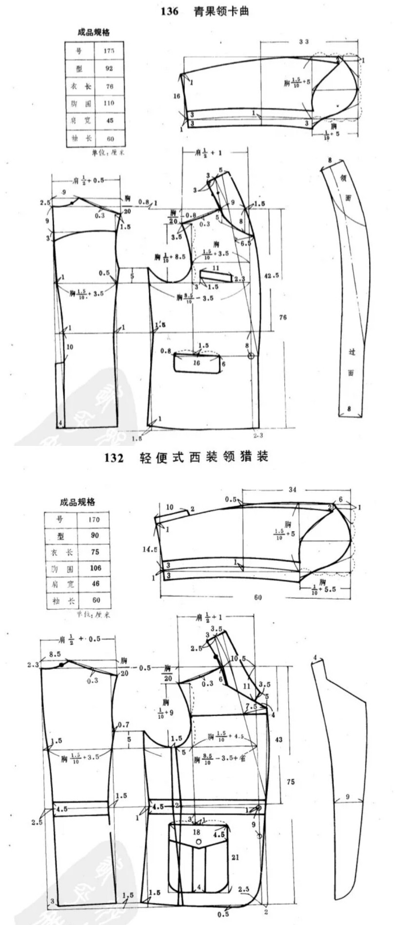 男装裁剪图青果领卡曲轻便式西装领猎装