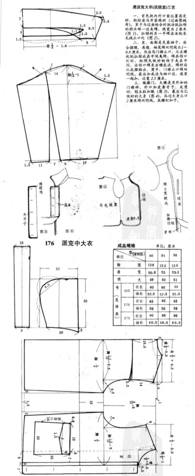 裁剪