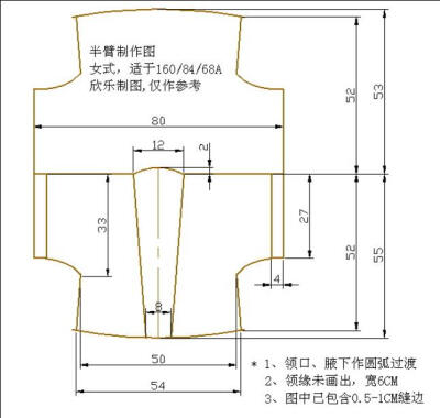 汉服打版